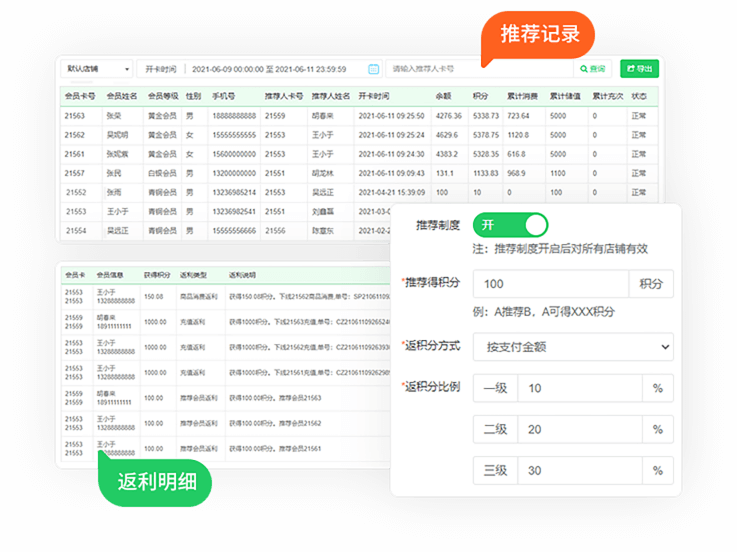 老会员带新会员来消费有没有奖励呢？