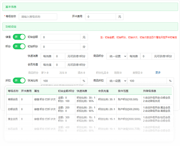 会员等级设置